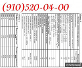 продам дми-1-1, дми-3-2, дми-1-2,  дми-0.6-2